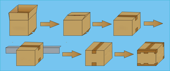 出口纸箱用什么包装比较好,出口成品纸箱含水量要求多少