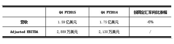 中华英才网目前怎么样了,中华英才网现在怎么样