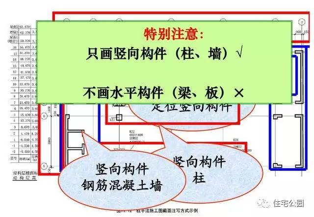 建筑工程图纸识图基础知识和干货,建筑施工图纸入门识图讲解