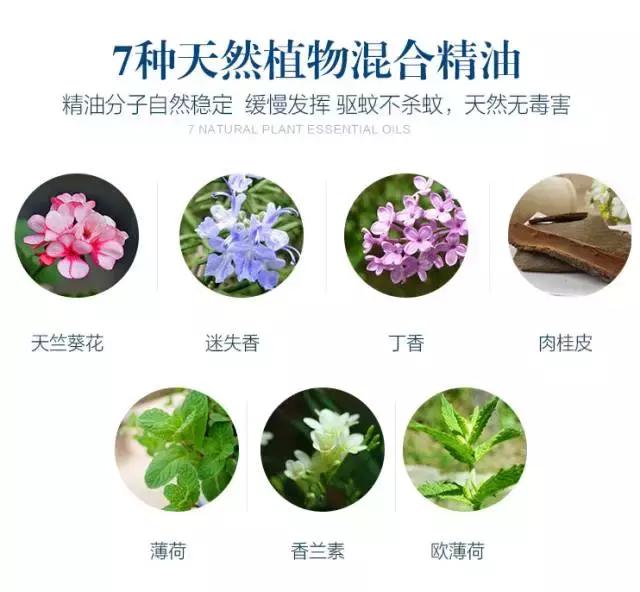 0-6个月宝宝防蚊驱蚊产品,儿童防蚊驱蚊品牌推荐