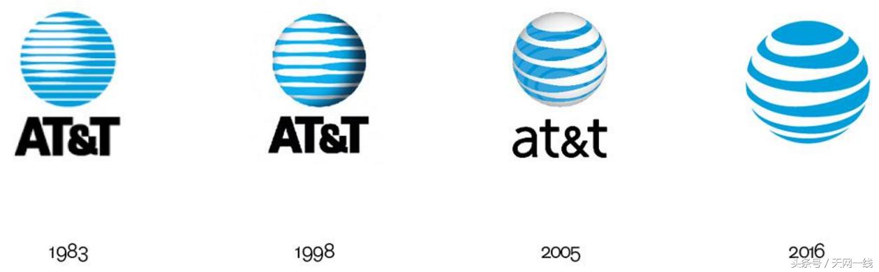 美国贝尔发明电话的初衷,美国贝尔电话公司所告捷之处在哪