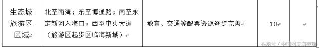 滨海新区租房800能租到什么样的,滨海新区租房一个月多少钱