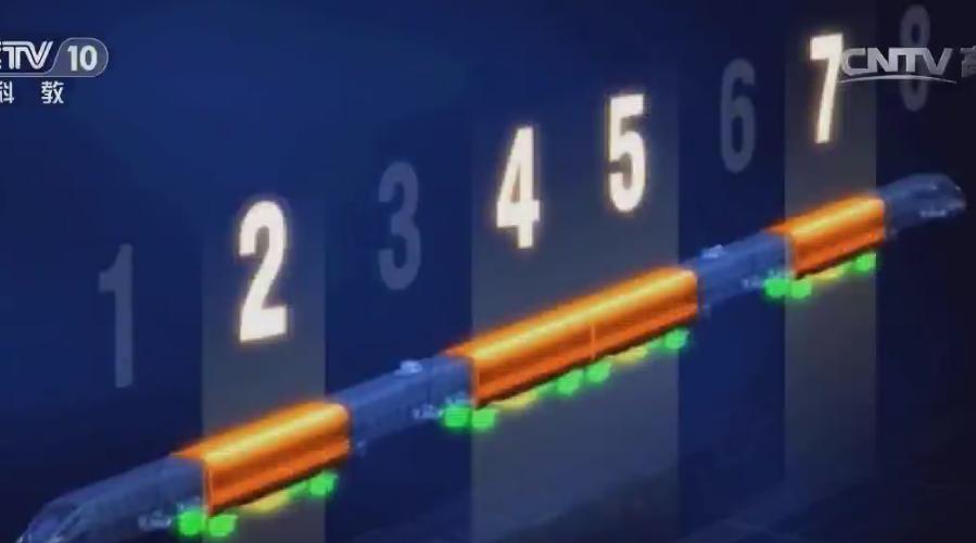 什么是高铁什么是动车有什么区别,你们知道高铁和动车的区别吗