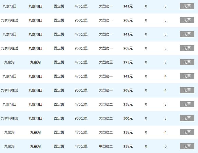 四川九寨沟特产美食,成都九寨美食攻略