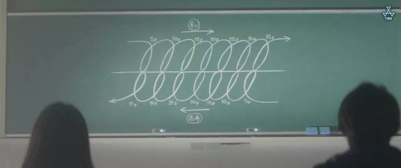 小松菜奈秋季大片,最近小松菜奈的电影