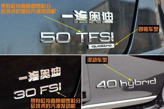 汽车尾标前字母代表什么,科普汽车尾标字母都代表什么