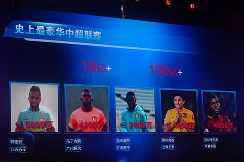 体育遇上资本,当资本介入体育