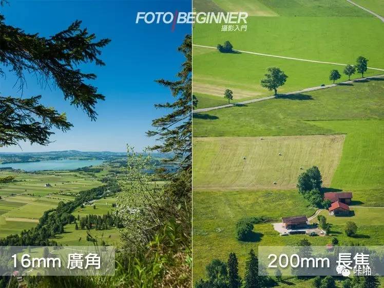 合适旅行的轻便相机,合适轻便携带的相机