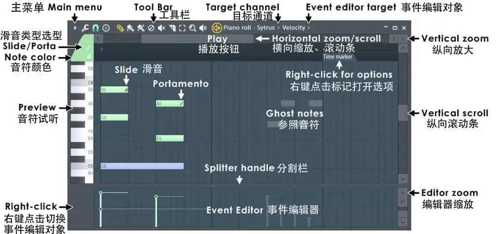 flstudio制作音乐完全教程,水果flstudio零基础