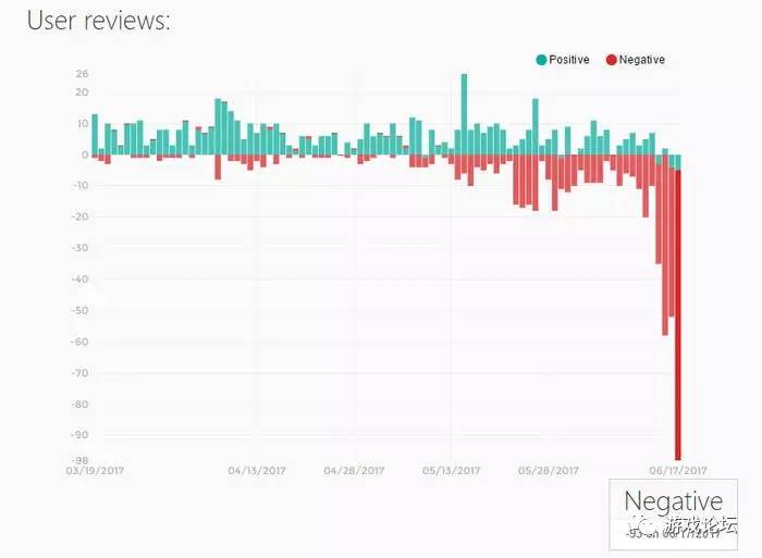 国外怎么看中国steam玩家的实力,中国玩家对steam真的很重要吗