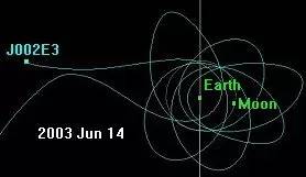 如何用自己的名字命名小行星,小行星命名公报