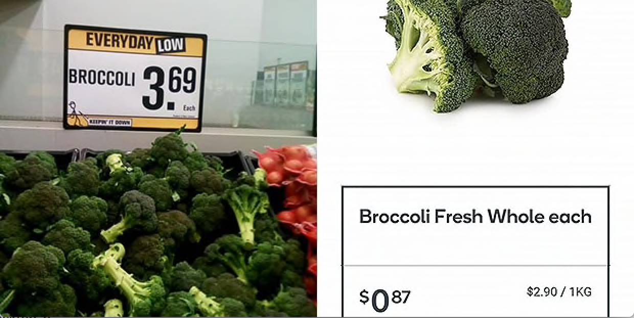 澳洲物价真的好便宜呀,从澳洲回国感觉一切回到原点