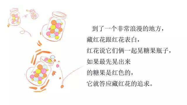 神农本草藏红花,中华本草藏红花