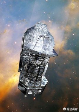 哪些望远镜靠谱,望远镜的发明历史