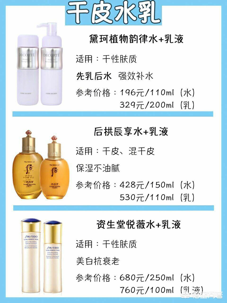 干皮敏感肌肤合适什么水乳,干皮敏感肌合适用什么水乳