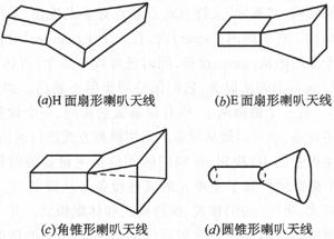 哪些望远镜靠谱,望远镜的发明历史