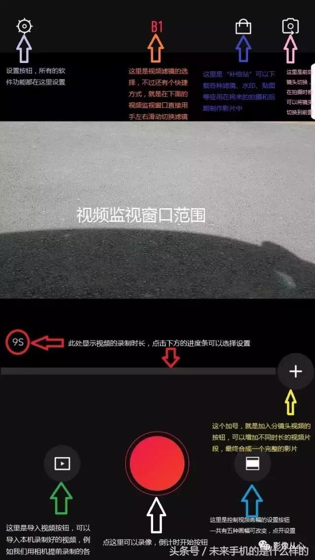 最好用手机视频剪辑app
