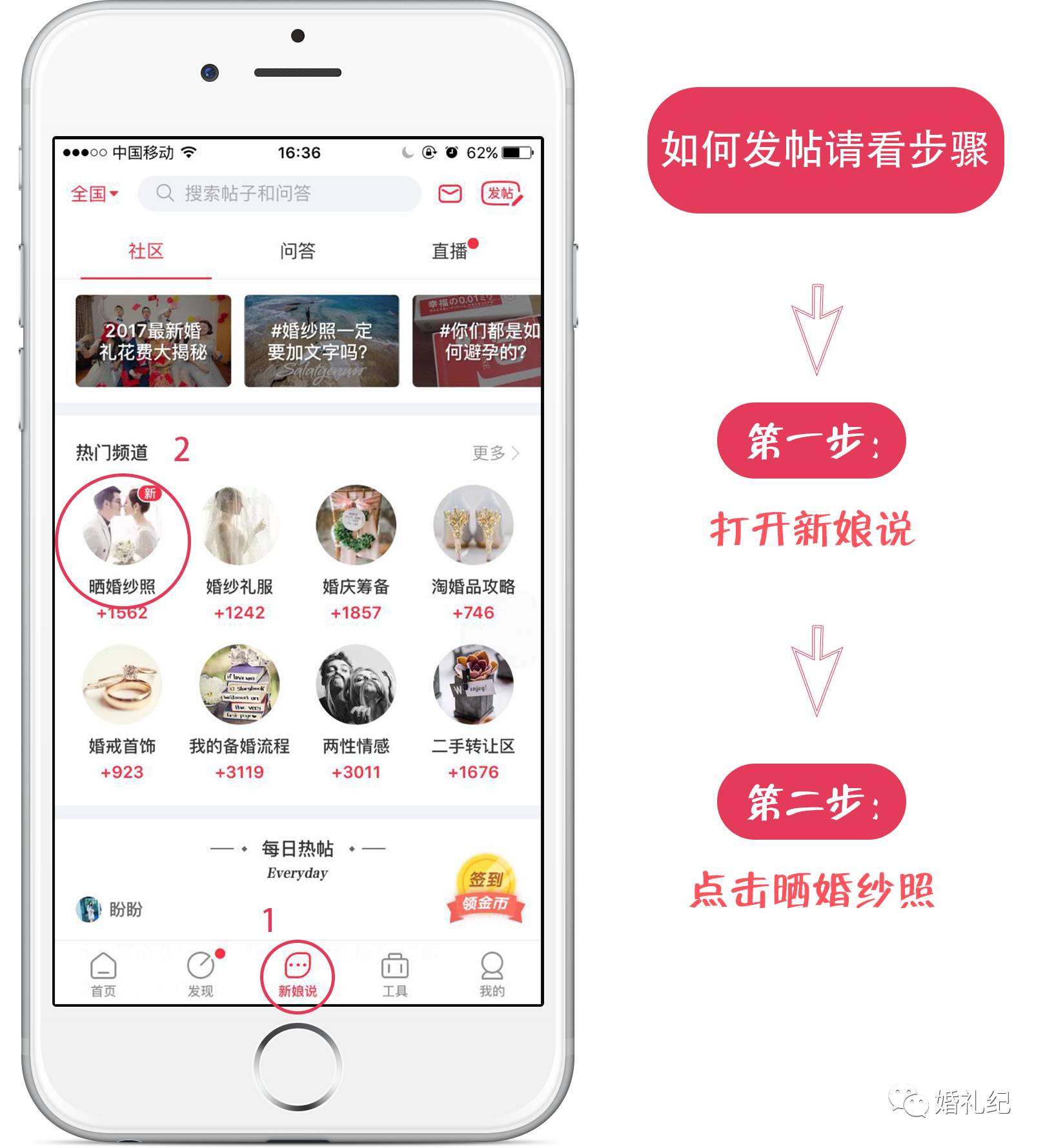 拍完婚纱照除了晒朋友圈虐狗，它还能干什么？