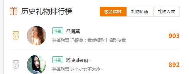 阿冷冯提莫斗鱼视频,冯提莫与阿冷的直播