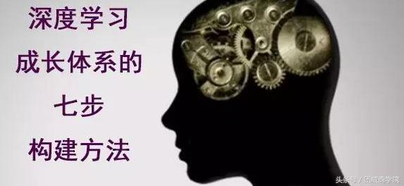 商业模式设计七步法,当下告捷的商业模式设计七步法