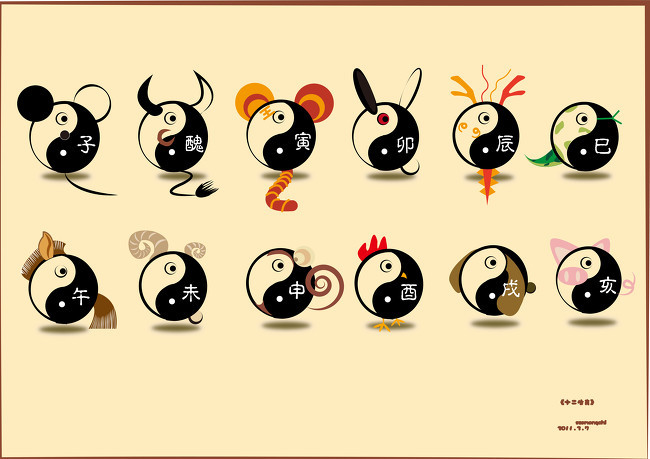 不合的生肖应该用什么生肖来调和,十二生肖中不合适共事之生肖