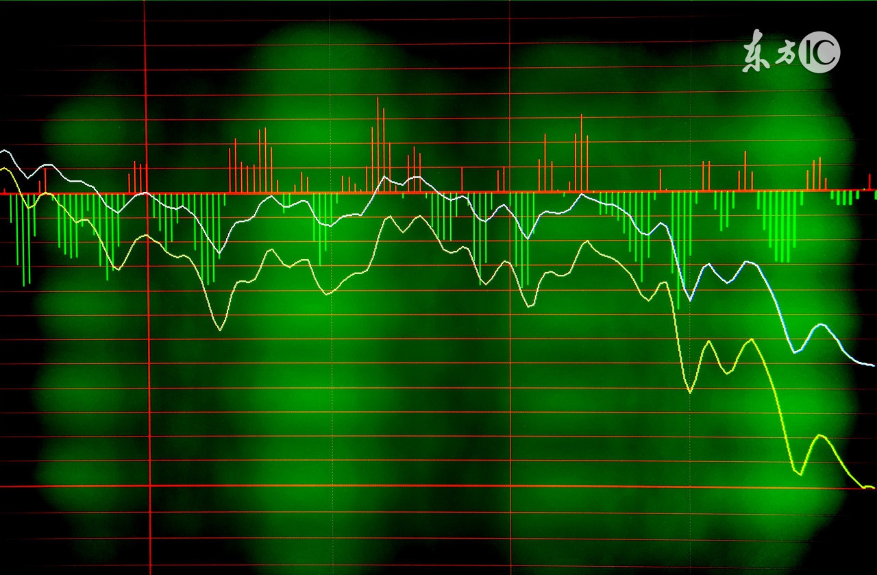 混合型基金业绩比较,股票基金和混合型基金