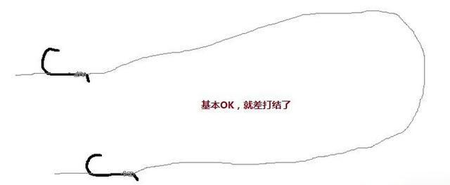 钓鱼双钩怎么绑得稳,怎么绑双钩钓鱼