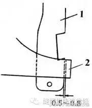 昊顺高端缝纫设备,缝纫钉扣机的调试方法