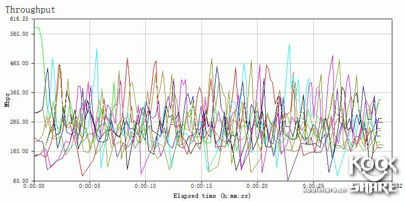鍗庣涓囧厗缃戝崱xg-c100c,鍗庣xg-c100c涓囧厗缃戝崱