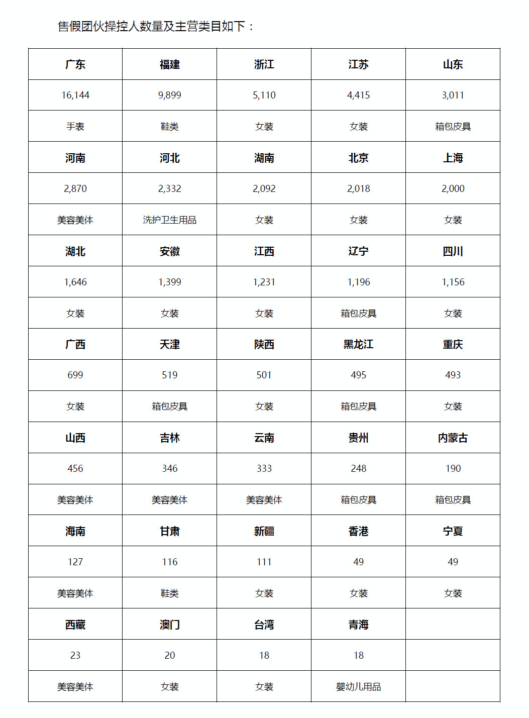 阿里巴巴打假真实案例 (阿里巴巴打假证据)