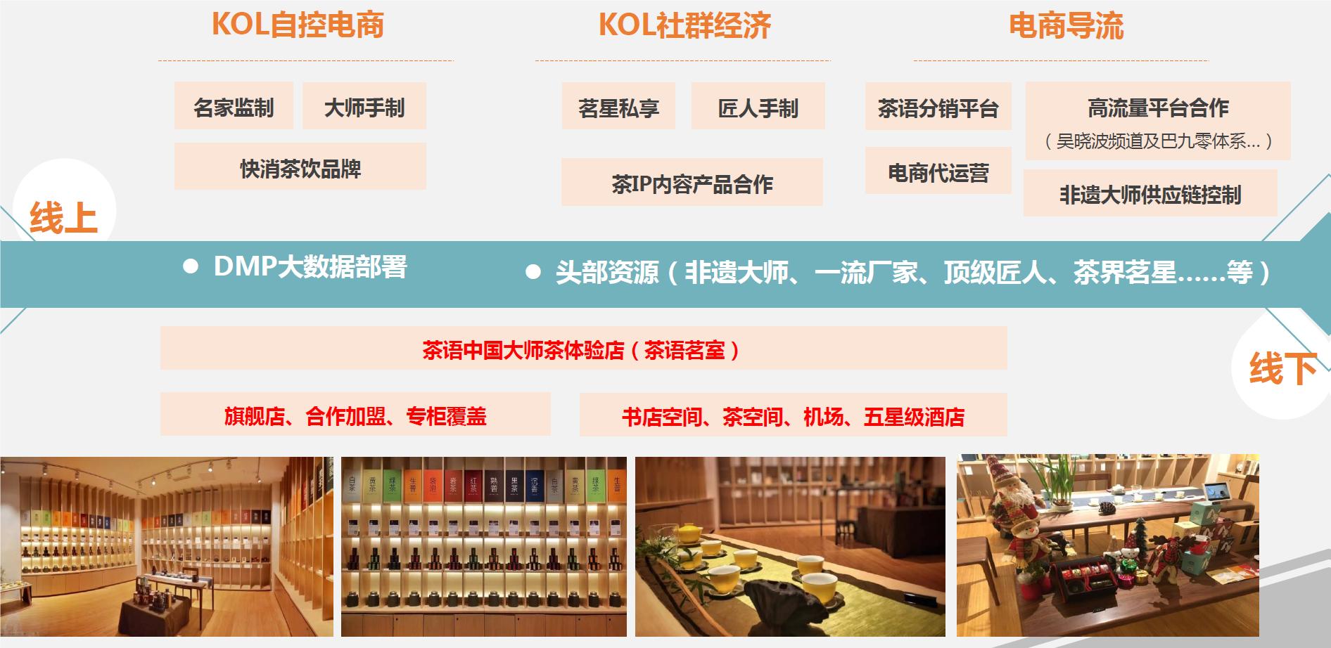 茶语网深度解析,茶语网价格