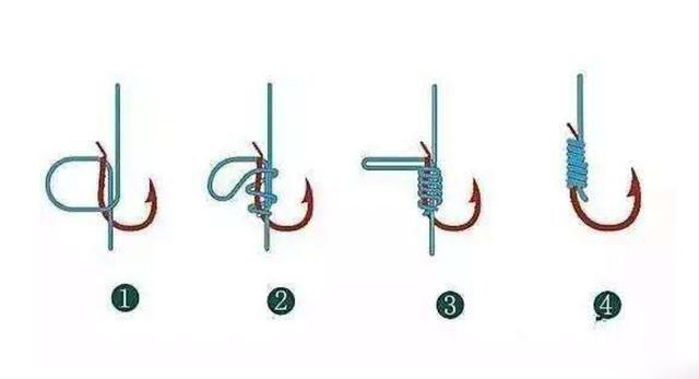 钓鱼双钩怎么绑得稳,怎么绑双钩钓鱼