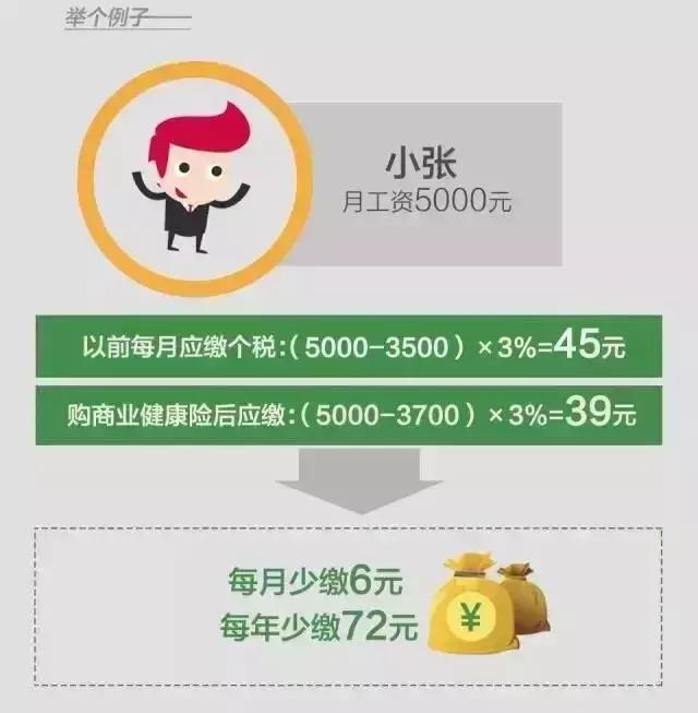 快享丨今天起，22个好消息，让你绝对不愿离开厦门！