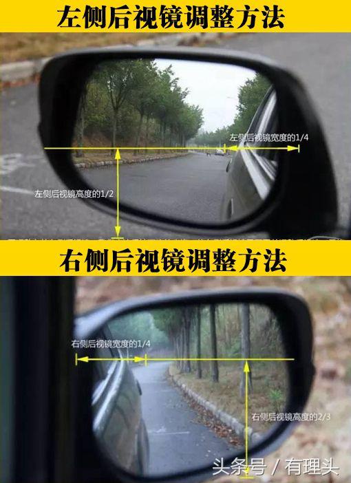 科二倒车入库正确看点慢教程口诀,科二倒车入库领线1.2-1.5米