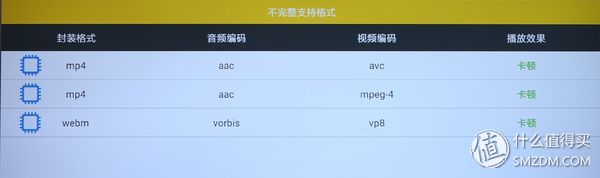 小米4电视55寸专业评测,小米电视465寸深度测评
