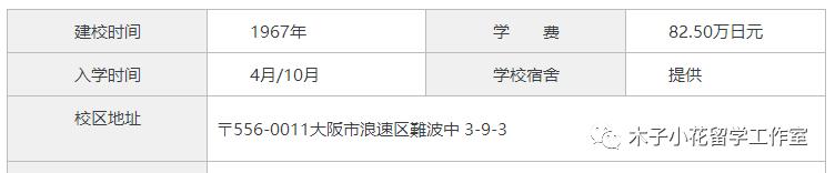 合适大龄人升学的日本语言学校,日本语言学校就业指导和推荐
