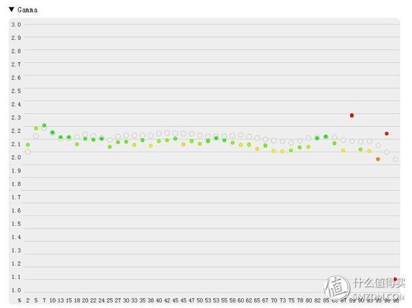 小米4电视55寸专业评测,小米电视465寸深度测评