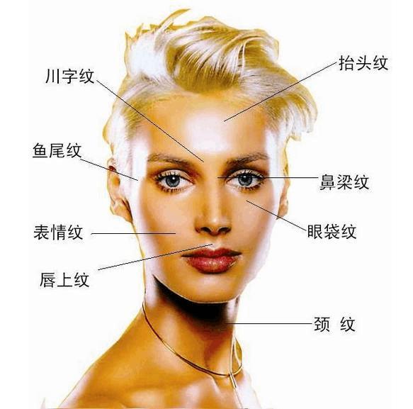 满脸皱纹怎么办有什么方法去皱,去皱纹用什么方法最好和最快去皱