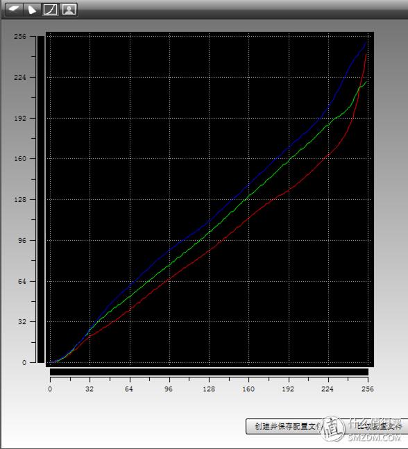 小米4电视55寸专业评测,小米电视465寸深度测评