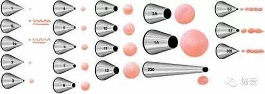 学习做蛋糕？哪里能够学西点？裱花新手看过来~全套的裱花嘴使用技巧打包好了，拿走不谢~