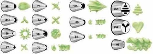 学习做蛋糕？哪里能够学西点？裱花新手看过来~全套的裱花嘴使用技巧打包好了，拿走不谢~