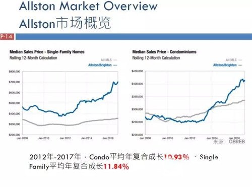 留学生家长的真实感悟,留学生父母感悟