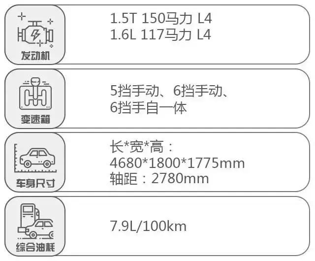5座suv选汉兰达还是锐界,新款福特锐界插混汉兰达选哪款