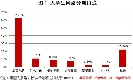 校园贷的故事,校园贷女生真实案例