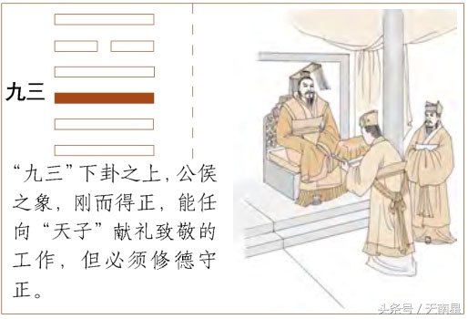 大有卦第十四卦完全版跟读,大有卦为什么是第十四卦