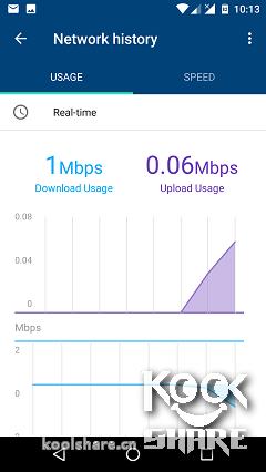 googlewifi璇勬祴,googlewifi鎷嗘満鏁欑▼