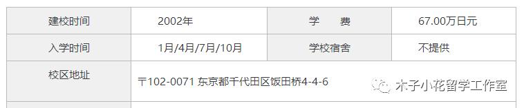 合适大龄人升学的日本语言学校,日本语言学校就业指导和推荐
