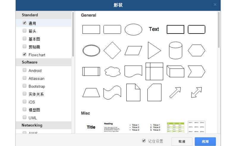 快速制作流程图的技巧,流程图快速制作技巧