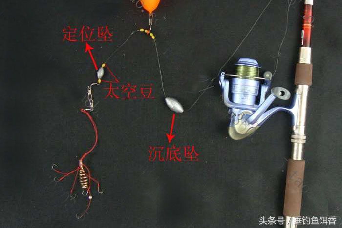 海竿浮钓线组组装方法大全,海竿钓大鱼线组单钩制作