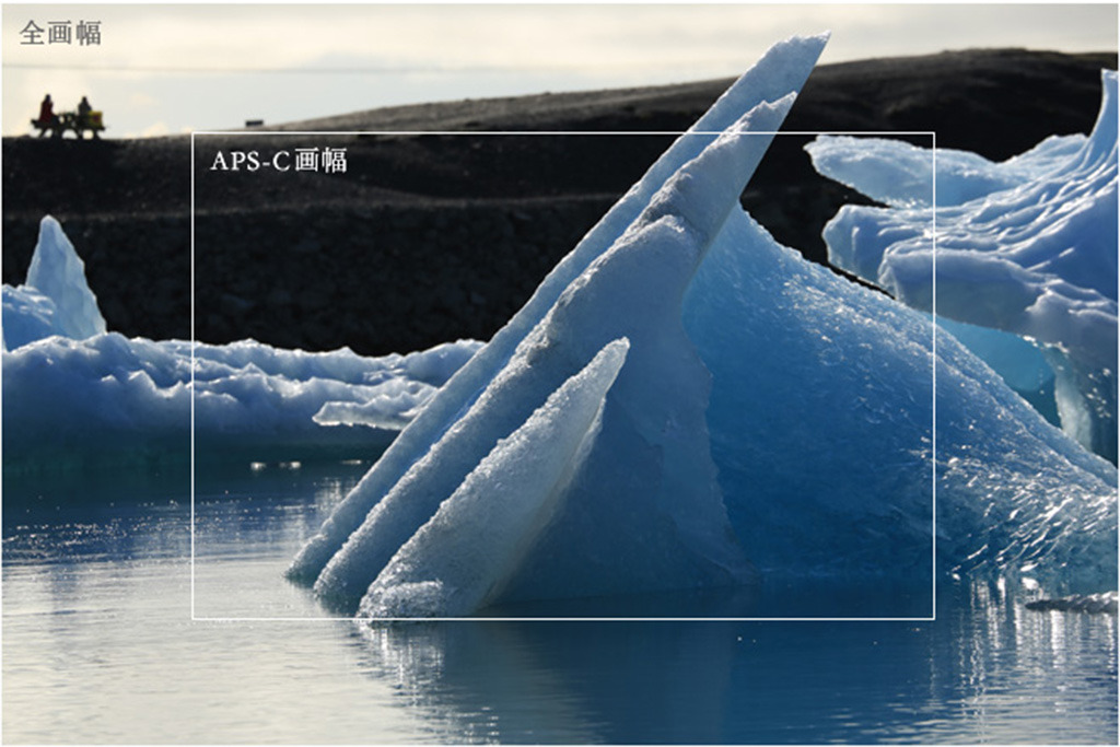 新手500元的预算买什么相机好,新手买什么相机合适拍人像和风景